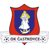 ФК Частковце