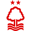 Ноттингем Форест U21