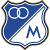 Мильонариос U19