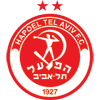 Хапоэль Тель-Авив U19