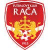 Рача Братислава
