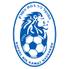 Хапоэль Нир Рамат-ха-Шарон U19