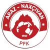 Араз Нахичевань