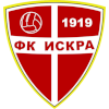 Искра Даниловград U19