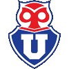 Универсидад Чили (ж)