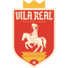Вила Реал